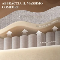 HOMCOM Poltrona Elettrica Alzapersona Reclinabile in Ciniglia con Schienale Alto e Telecomando, Grigio Chiaro(m-4)