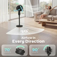 HOMCOM Pedestal Fan, Powerful Air Circulator, 36 Inch Floor Standing Fan with 3 Speed Settings, 70° Oscillating for Bedroom, Home and Office, Black(m-5)