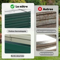 Outsunny Lot de 2 Carrés Potagers de Jardin Rectangulaires, Tôle d'Acier Ondulée, 120 x 60 x 30,5 cm, Vert Foncé(m-5)
