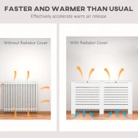 HOMCOM Radiator Cover, Modern MDF White Painted Cabinet with Horizontal Slats for Living Room, Bedroom, 152L x 19W x 81H cm(m-4)