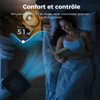 HOMCOM Climatiseur mobile 7000BTU 2kW 5 en 1 refroidissement, déshumidificateur, ventilateur, auto, mode nuit, 2 vitesses(m-5)