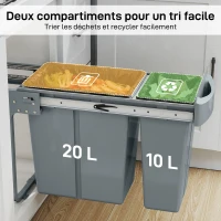 HOMCOM Poubelle cuisine coulissante 30L avec 2 compartiments, poubelle sous évier avec couvercle givré, 52x26x40,8cm, gris(m-5)