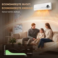 HOMCOM Aerotermă Ceramică 2000W de Perete cu 3 Moduri, Temperatură Reglabilă, Temporizator, Telecomandă, Blocare pentru Copii, Alb(m-6)