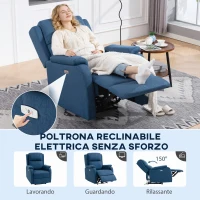 HOMCOM Poltrona Reclinabile Elettrica con Poggiapiedi in Tessuto Effetto Lino, 79x90x106 cm, Grigio Scuro(m-4)