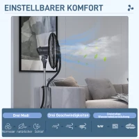 HOMCOM Standventilator mit Luftbefeuchtung, leise, mobil, Fernsteuerung, Schwarz(m-5)