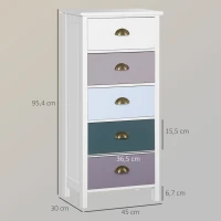 HOMCOM Mobile Cassettiera con 5 Cassetti Colorati, Comò Alto e Salvaspazio, Multicolore Blu(m-3)