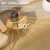 HOMCOM Heizgerät, 1500 W Heizlüfter mit 3 Modi, 24-Stunden-Timer, Kipp- und Überhitzungsschutz, 14 x 14 x 21,5 cm, Schwarz(m-6)