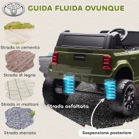 AIYAPLAY Auto Elettrica per Bambini TOYOTA Land Cruiser 12V con Telecomando, Età 3-8 Anni, Verde(m-18)