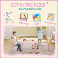 AIYAPLAY Set Tavolo e Sedie per Bambini 3-8 Anni con Motivi Animali e Bordi Arrotondati, in MDF e Legno di Pino Rosa(m-4)