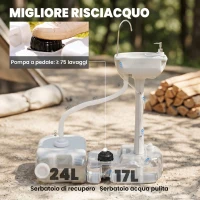 Outsunny Fregadero Portátil Lavamanos para Actividades al Aire Libre o Camping con Tanques de Recuperación de Agua 17 L Dispensador de Jabón Bomba de Pie y 2 Ruedas HDPE 83x50x103 cm Gris Claro(m-4)