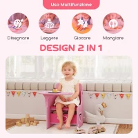 AIYAPLAY Set Tavolo e Sedia per Bambini 3-5 Anni in Legno MDF con Motivi a Cuore, Contenitore Integrato, Rosa(m-4)