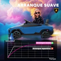 AIYAPLAY Coche Eléctrico para Niños de +3 Años con licencia Lamborghini Batería 12V Mando a Distancia 2,4 G Motor Doble Azul(m-7)