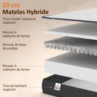 HOMCOM Matelas 160x200cm, matelas 2 personnes, mousse à mémoire de forme, 20cm d'épaisseur, certifié Oeko-Tex, fermeté moyenne(m-6)