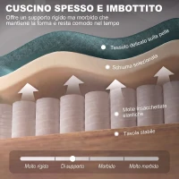 HOMCOM Poltrona per Salotto in Stile Francese con Seduta Imbottita e Cuscini, in Poliestere, 74x86x102 cm, Verde Scuro(m-5)