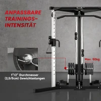SPORTNOW Kraftstation Fitnessstation mit Latzug, Klimmzugstange Curl-/Ruderstange Griffe, 15-fach verstellbar(m-6)