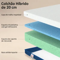 HOMCOM Colchão 190x140 cm Espessura 20 cm Colchão Viscoelástico com Chá Verde Firmeza Média Cama Refrescante com Espuma de Gel(m-6)