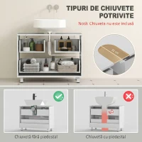 HOMCOM Dulap Modern pentru Baie sub Chiuvetă cu 2 Sertare și Separatoare pentru Chiuvetă Fără Picior, 80x30x60 cm, Alb(m-4)