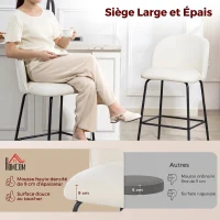 HOMCOM Lot de 2 Tabourets de Bar, Chaises de Bar, Repose-Pieds et Dossier, Tissu Effet Lin, Hauteur d'Assise 68cm, Crème(m-4)