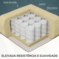 HOMCOM Poltrona Relax Reclinável Elétrica Elevatória com Porta USB Controlo Remoto Assento Amplo Apoio para os Pés Azul(m-5)