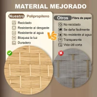HOMCOM Separador de Ambientes de 4 Paneles Biombo Plegable 180x180 cm Pantalla de Privacidad de Polipropileno Natural(m-6)