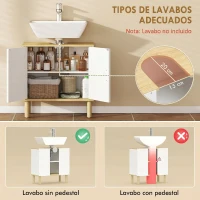 HOMCOM Mueble Bajo Lavabo con Estante Ajustable Armario para Lavabo sin Pedestal con Puertas Acanaladas 60x30x61 cm Blanco(m-4)