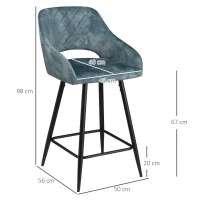HOMCOM Bar Stools Set of 2, Velvet-Touch Fabric Counter Height Bar Chairs, Kitchen Stools with Steel Legs for Dining Area, Kitchen Island Barstools, Blue(m-3)