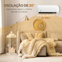 HOMCOM Aquecedor Elétrico de Parede 2000 W com 3 Modos, Ecrã LED, Termóstato, Temporizador e Oscilação Branco(m-6)