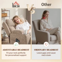 HOMCOM Power Lift Recliner Chair with Vibration Massage and Heat, Chenille Riser and Recliner Armchair for Elderly, Brown(m-5)