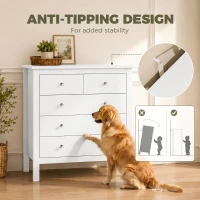 HOMCOM Modern Chest of Drawers, 5 Drawer Storage Cabinet with Metal Handles and Runners for Bedroom, White(m-5)