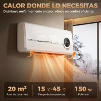 HOMCOM Aquecedor Elétrico de Baixo Consumo de Parede 2000W com 3 Modos Ecrã LED Termostato Temporizador e Oscilação Branco(m-4)