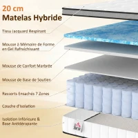 HOMCOM Matelas 140 x 190 cm, 20cm d'épaisseur, matelas à ressorts ensachés 7 zones mousse à mémoire forme au gel rafraîchissant(m-4)