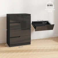 HOMCOM Chest of Four High Gloss Front Drawers - Black(m-3)