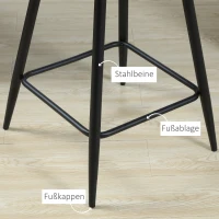 HOMCOM set van 2 barkrukken in retrostijl, fluwelen look, inclusief voetsteun 50 cm x 53 cm x 94 cm grijs(m-6)