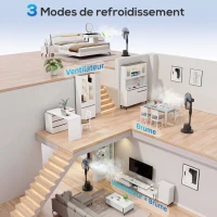 HOMCOM Ventilateur brumisateur silencieux 90W ventilateur sur pied 128cm oscillation 70° 3 vitesses 3 modes minuterie noir(m-4)