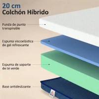 HOMCOM Colchón 190x90 cm Grosor 20 cm Colchón Viscoelástico con Té Verde Firmeza Media Cama Refrescante con Espuma de Gel(m-6)
