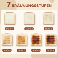 HOMCOM Waterkoker- en Toaster-Set, 1,7 L, verschillende functies, RVS, Zwart(m-6)