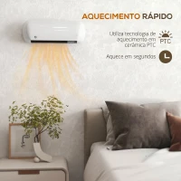 HOMCOM Aquecedor Elétrico de Parede 2000 W com 3 Modos, Ecrã LED, Termóstato, Temporizador e Oscilação Branco(m-4)