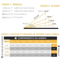 HOMCOM Rampa Dobrável para Cadeiras de Rodas 61 cm Carga 270 kg Antiderrapante com Bordas de Segurança e Alça Prata(m-4)