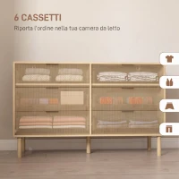 HOMCOM Cassettiera 6 Cassetti Stile Nordico in Legno per Camera e Ingresso, 120x39.5x75 cm, Rovere(m-5)
