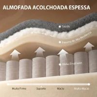 HOMCOM Cadeirão Reclinável Manual 150° em Tecido Efeito Linho com Apoio para os Pés e Braços Acolchoados – Cinzento Escuro(m-6)