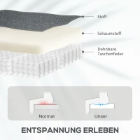 HOMCOM Sta-opstoel, elektrische ligstoel met massagefunctie, gestoffeerde stoel met opsta-functie, metaal, stof, grijs(m-7)