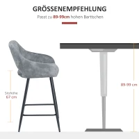 HOMCOM set van 2 barkrukken in retrostijl, fluwelen look, inclusief voetsteun 50 cm x 53 cm x 94 cm grijs(m-7)
