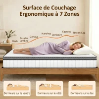 HOMCOM Matelas 140 x 190 cm, 20cm d'épaisseur, matelas à ressorts ensachés 7 zones mousse à mémoire forme au gel rafraîchissant(m-5)