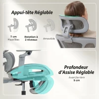 HOMCOM Chaise Bureau Ergonomique avec Accoudoirs 6D Appui-Tête et Profondeur d'Assise Réglables Maille Gris(m-6)