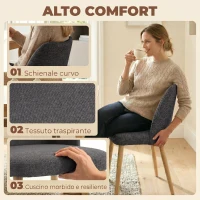 HOMCOM Set di 2 Sedie Pranzo Imbottite con Gambe Legno Hevea, Tessuto Grigio Chiaro(m-5)