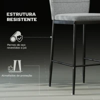 HOMCOM Conjunto de 2 Bancos de Bar Bancos Altos de Cozinha com Encosto e Apoio para os Pés Estofados em Veludo 41x52x97 cm Cinza(m-6)