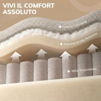HOMCOM Divano Angolare 3 Posti in Tessuto Effetto Lino con Contenitore Poggiapiedi Rimovibile, 2 Cuscini, Beige(m-5)