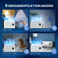 HOMCOM 5500mL Portable Dehumidifier with Air Purifier, UVC, Ioniser, 24H Timer, 5 Modes, 16L/Day, for Home Laundry, White(m-5)