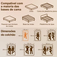 HOMCOM Colchão 190x90 cm Espessura 20 cm Colchão Viscoelástico com Chá Verde Firmeza Média Cama Refrescante com Espuma de Gel(m-3)