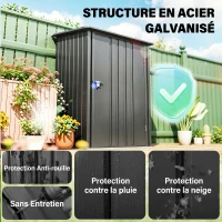 Outsunny Abri de Jardin 1m² - Remise pour Outils - cabanon Porte verrouillable - dim. 1L x 1,03l x 1,6H m - tôle d'acier ondulée Anthracite(m-4)